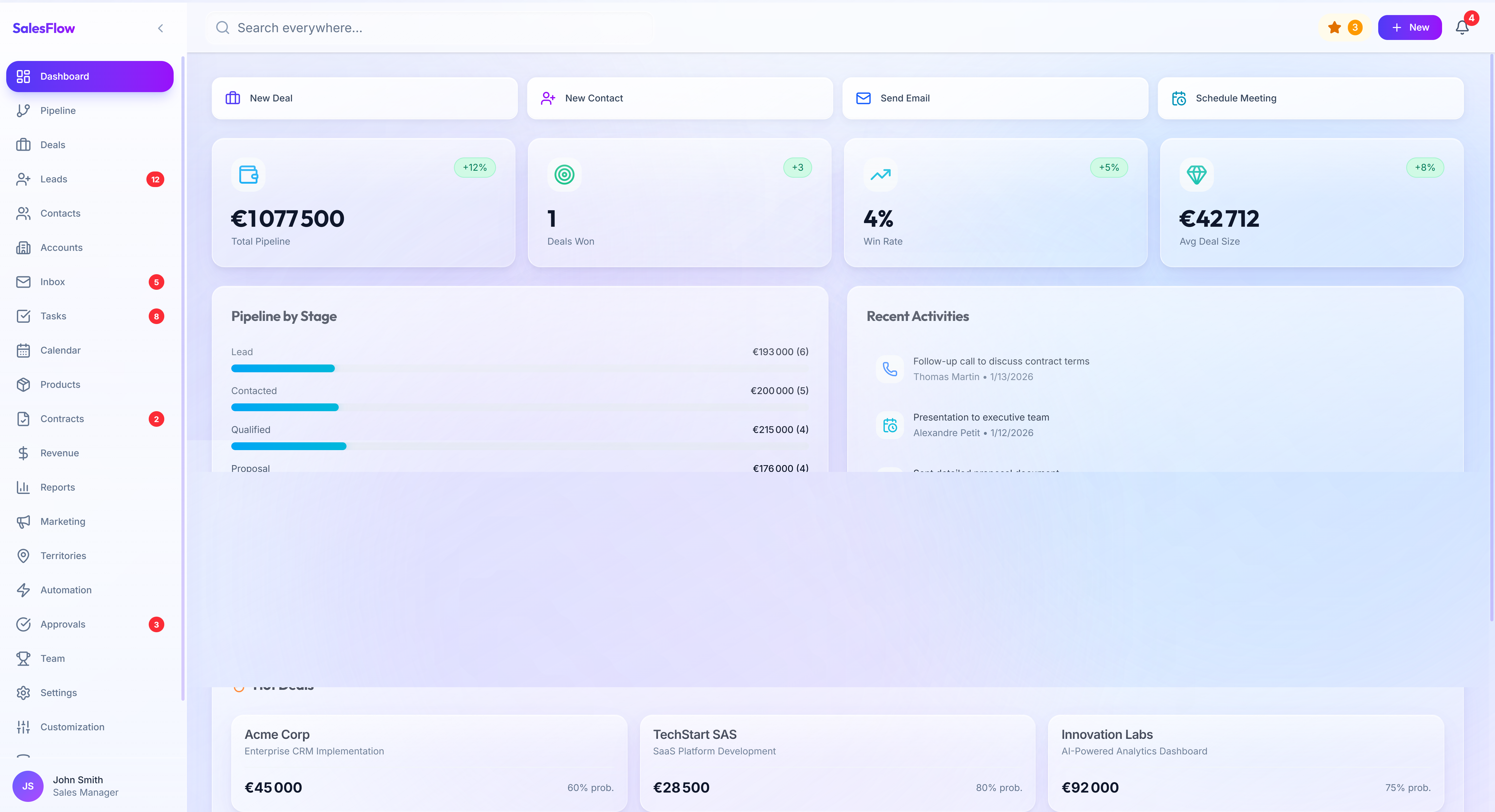 SalesFlow CRM screenshot